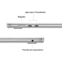 Apple MacBook Air 15" (M2, 8C CPU/10C GPU, 2023), 8 ГБ, 256 ГБ SSD, Silver (серебристый)