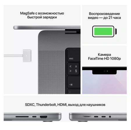 Ноутбук Apple MacBook Pro 14" (M1 Pro 10/16 core, 16 Gb, 1Tb SSD) Серый космос Z15G000D5RU/A