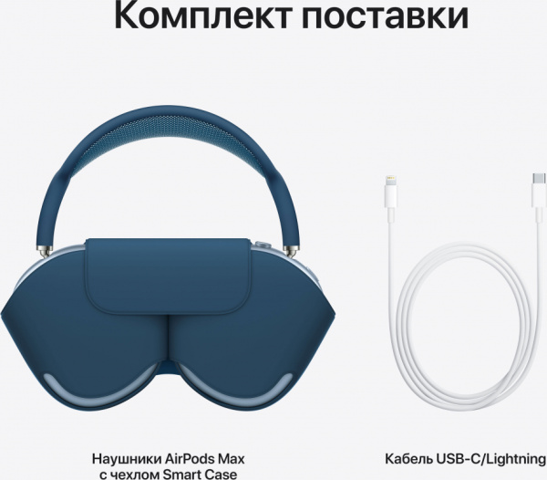 Наушники Apple AirPods Max, Blue (голубое небо)