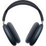 Наушники Apple Airpods Max 2, Black, 2024 USB-C