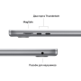 Apple MacBook Air 15" (M2, 8C CPU/10C GPU, 2023), 16 ГБ, 1 ТБ SSD, Space Gray (серый космос)