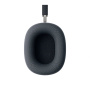 Наушники Apple AirPods Max 2, Midnight