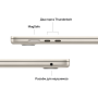 Apple MacBook Air 15" (M2, 8C CPU/10C GPU, 2023), 8 ГБ, 256 ГБ SSD, Starlight (сияющая звезда)
